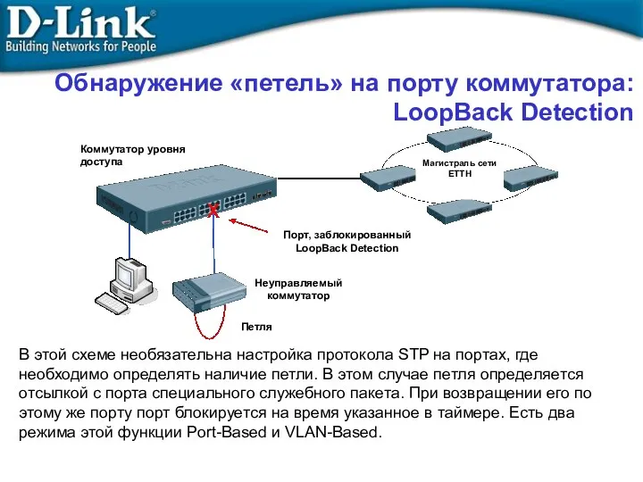 Обнаружение «петель» на порту коммутатора: LoopBack Detection В этой схеме необязательна настройка протокола