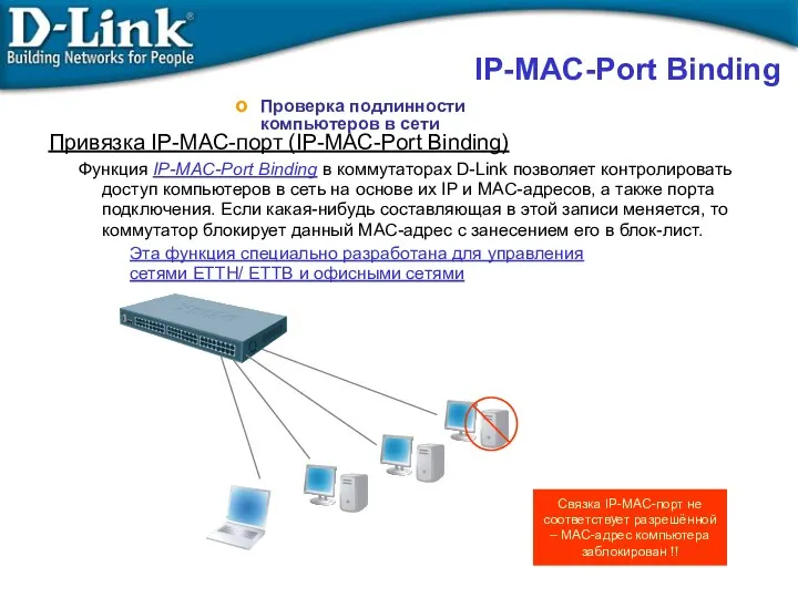 IP-MAC-Port Binding Проверка подлинности компьютеров в сети Функция IP-MAC-Port Binding