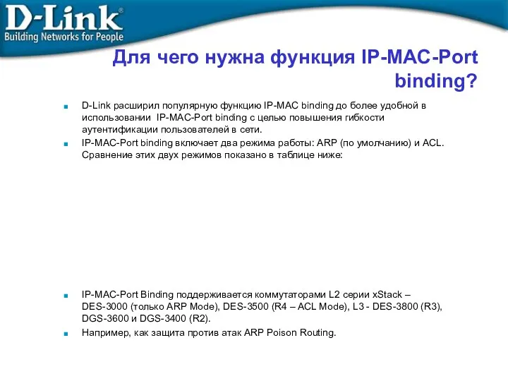 Для чего нужна функция IP-MAC-Port binding? D-Link расширил популярную функцию IP-MAC binding до