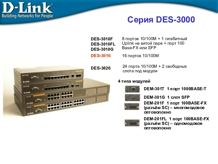 Серия DES-3000 DES-3010F DES-3010FL DES-3010G 8 портов 10/100M + 1