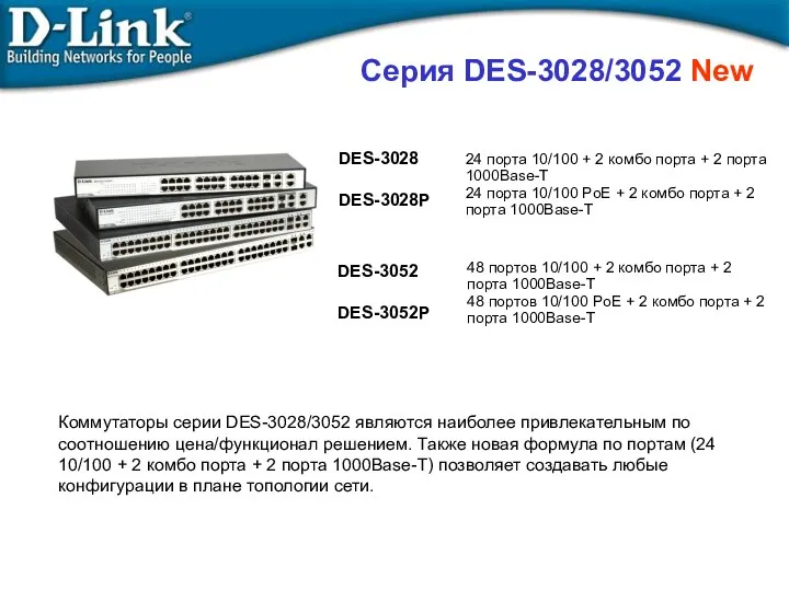 Серия DES-3028/3052 New DES-3028 DES-3028P 24 порта 10/100 + 2 комбо порта +