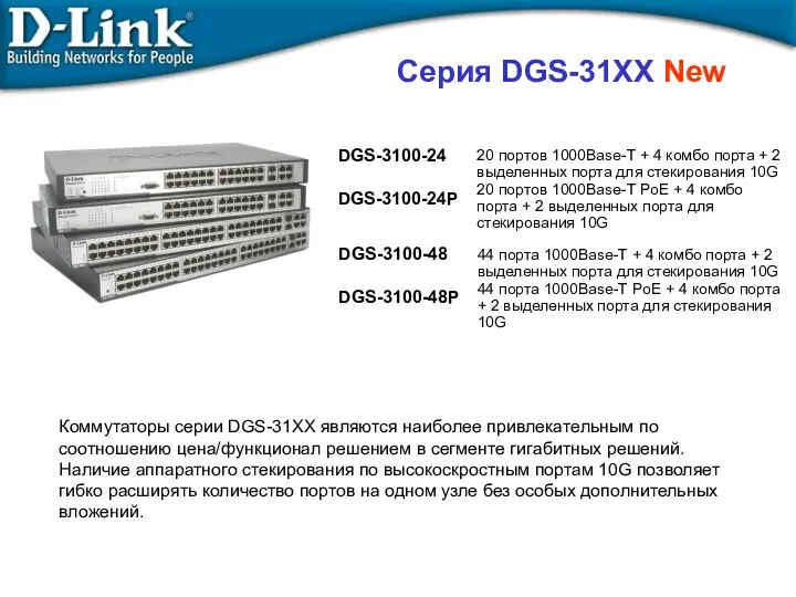 Серия DGS-31XX New DGS-3100-24 DGS-3100-24P DGS-3100-48 DGS-3100-48P 20 портов 1000Base-T + 4 комбо