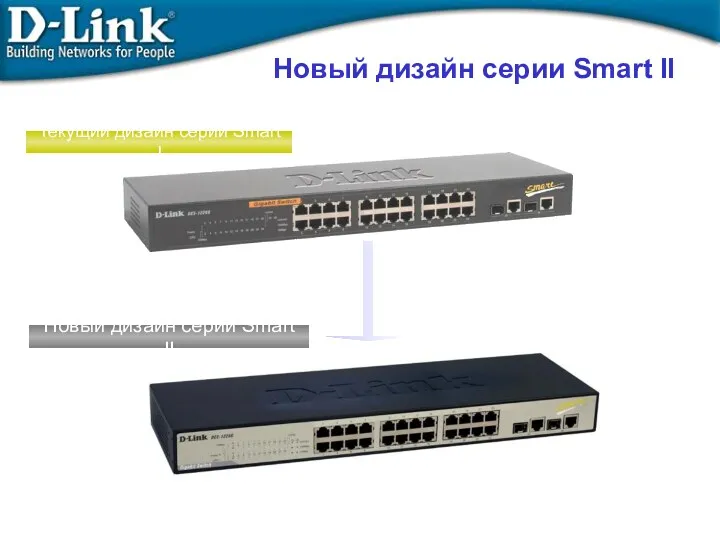 Новый дизайн серии Smart II Текущий дизайн серии Smart I Новый дизайн серии Smart II