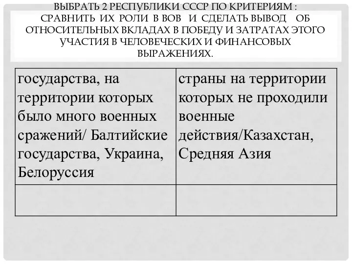 ВЫБРАТЬ 2 РЕСПУБЛИКИ СССР ПО КРИТЕРИЯМ : СРАВНИТЬ ИХ РОЛИ