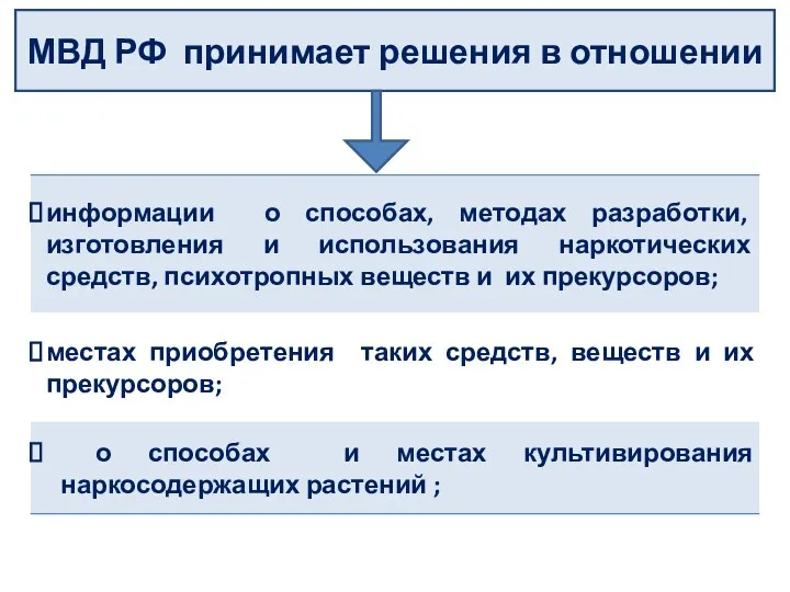 МВД РФ принимает решения в отношении