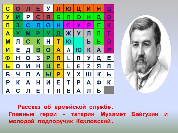 Рассказ об армейской службе. Главные герои – татарин Мухамет Байгузин и молодой подпоручик Козловский.