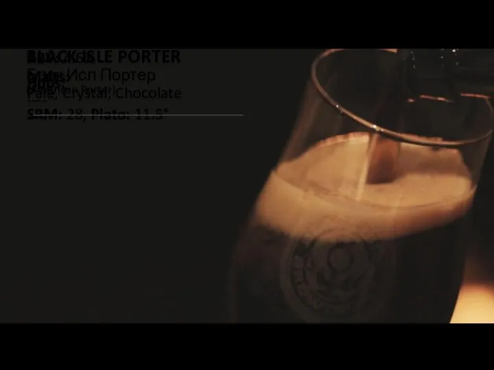 ABV: 4.6% BLACK ISLE PORTER Блек Исл Портер (American Porter)