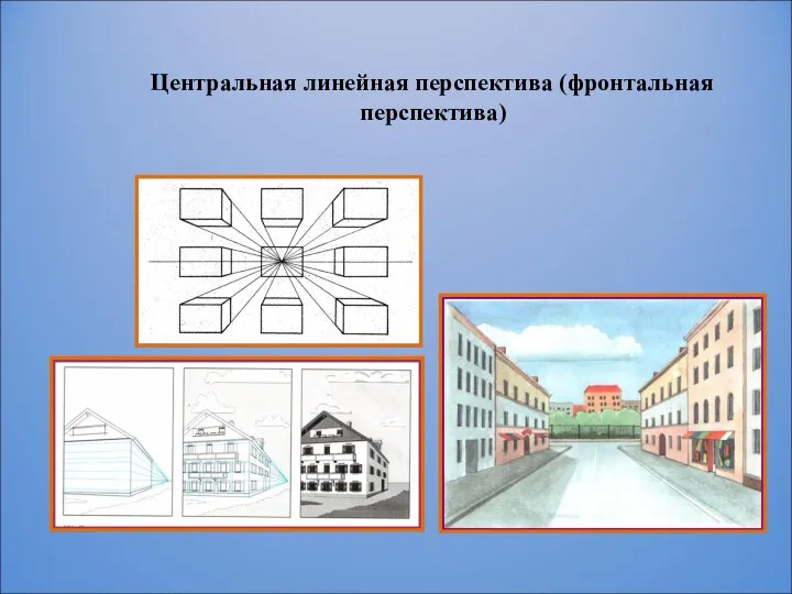 Центральная линейная перспектива (фронтальная перспектива)