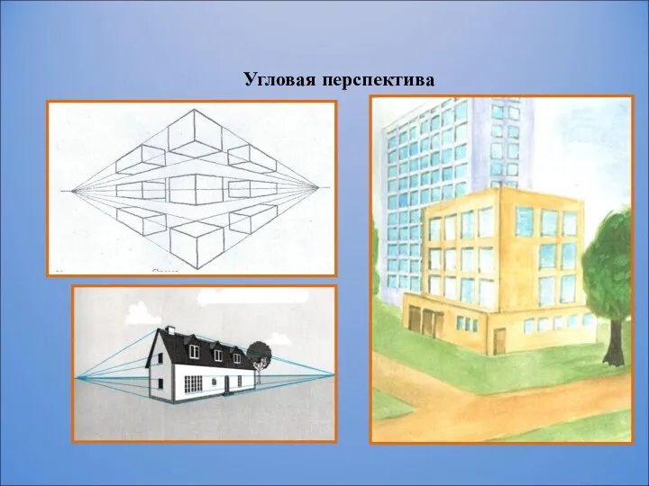 Угловая перспектива