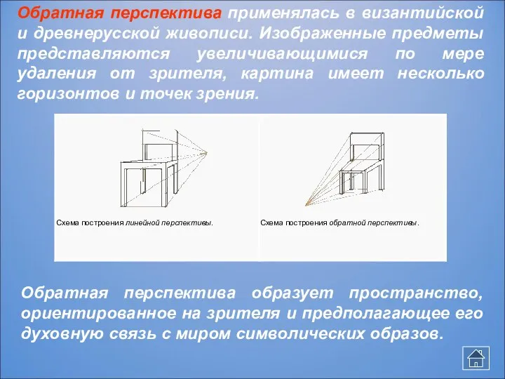 Обратная перспектива применялась в византийской и древнерусской живописи. Изображенные предметы