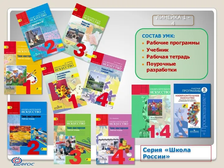 Серия «Школа России» ЛИНЕЙКА 1 - 4 СОСТАВ УМК: Рабочие программы Учебник Рабочая тетрадь Поурочные разработки