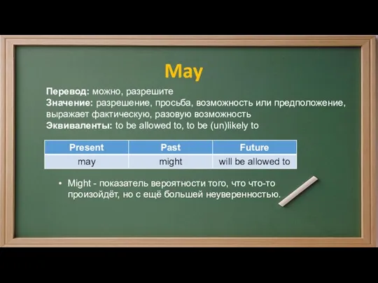 May Перевод: можно, разрешите Значение: разрешение, просьба, возможность или предположение,