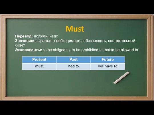 Must Перевод: должен, надо Значение: выражает необходимость, обязанность, настоятельный совет