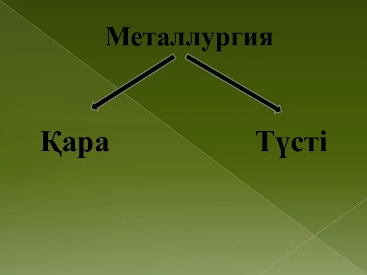 Металлургия Қара Түсті