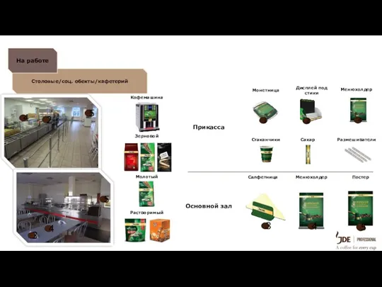 Столовые/соц. обекты/кафетерий На работе 1 2 Салфетница Менюхолдер Монетница Дисплей