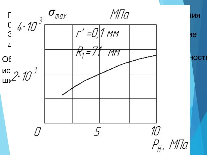 Повышение рнг до 10 МПа (при радиусе скругления 0,2 мм)