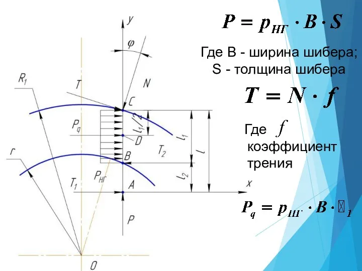 Где B - ширина шибера; S - толщина шибера Где коэффициент трения