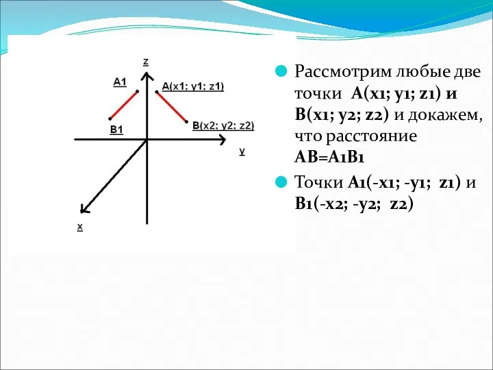 Рассмотрим любые две точки A(x1; y1; z1) и B(x1; y2;