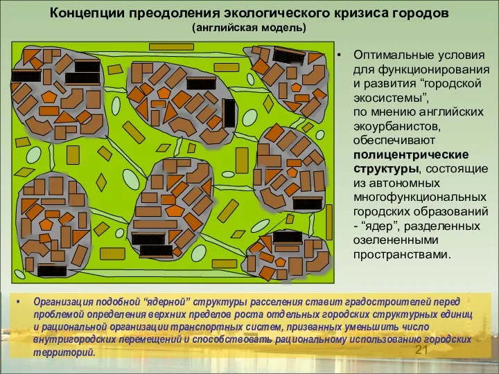 Концепции преодоления экологического кризиса городов (английская модель) Оптимальные условия для