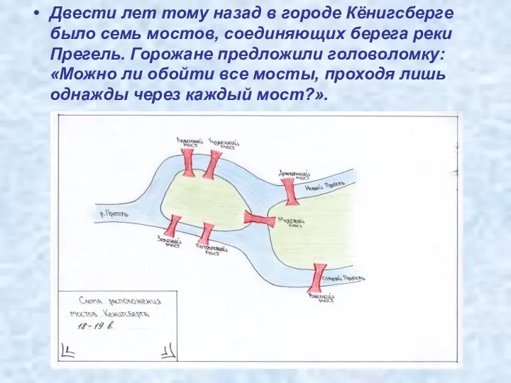 Двести лет тому назад в городе Кёнигсберге было семь мостов,