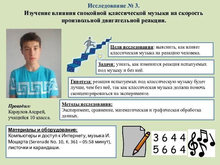 Исследование № 3. Изучение влияния спокойной классической музыки на скорость