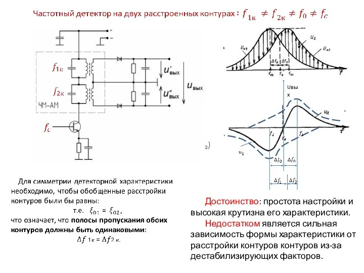 Достоинство: простота настройки и высокая крутизна его характеристики. Недостатком является