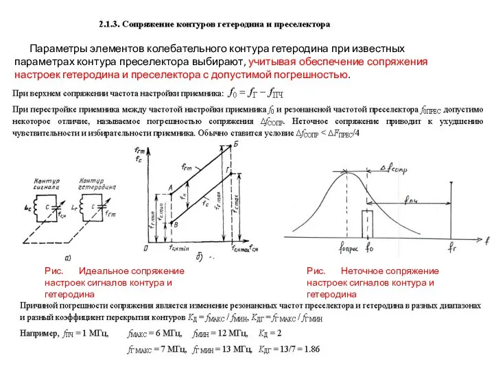 Параметры элементов колебательного контура гетеродина при известных параметрах контура преселектора