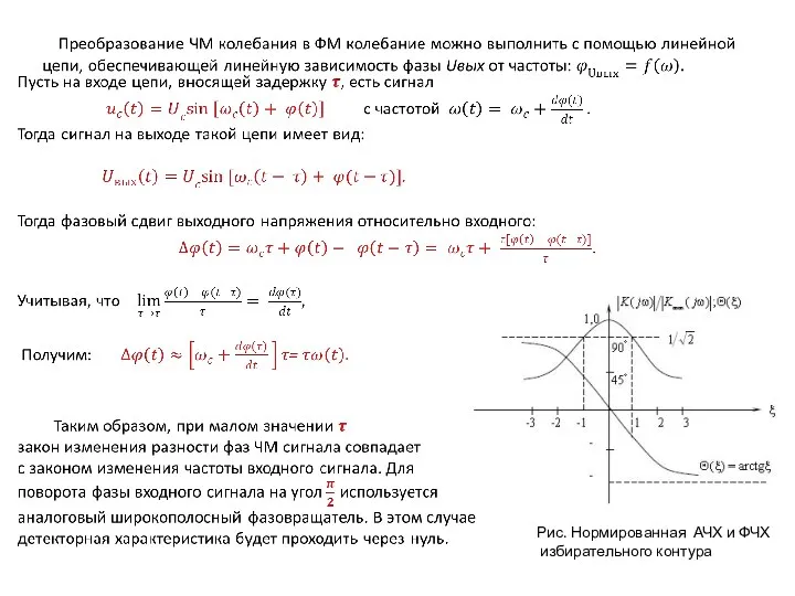 Рис. Нормированная АЧХ и ФЧХ избирательного контура