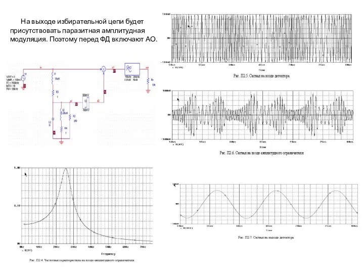 На выходе избирательной цепи будет присутствовать паразитная амплитудная модуляция. Поэтому перед ФД включают АО.
