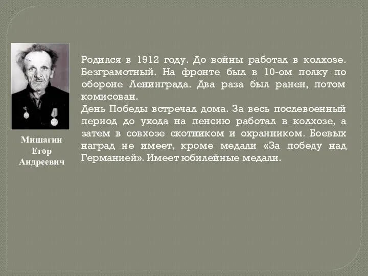 Мишагин Егор Андреевич Родился в 1912 году. До войны работал