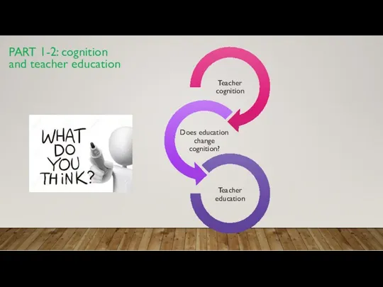 PART 1-2: cognition and teacher education