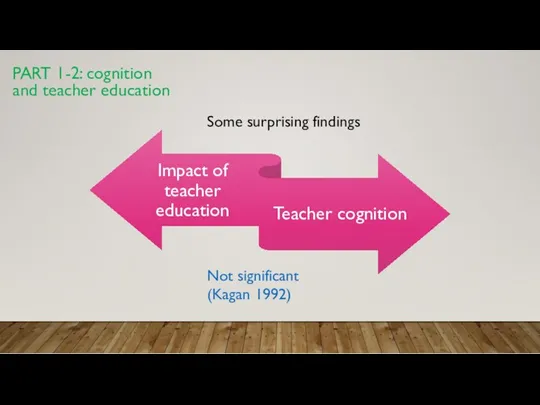 PART 1-2: cognition and teacher education Some surprising findings Not significant (Kagan 1992)