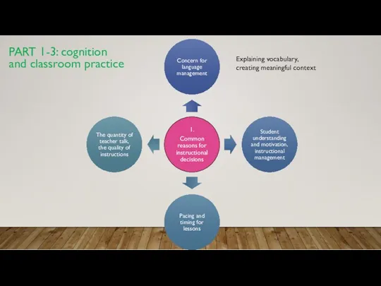 PART 1-3: cognition and classroom practice Explaining vocabulary, creating meaningful context