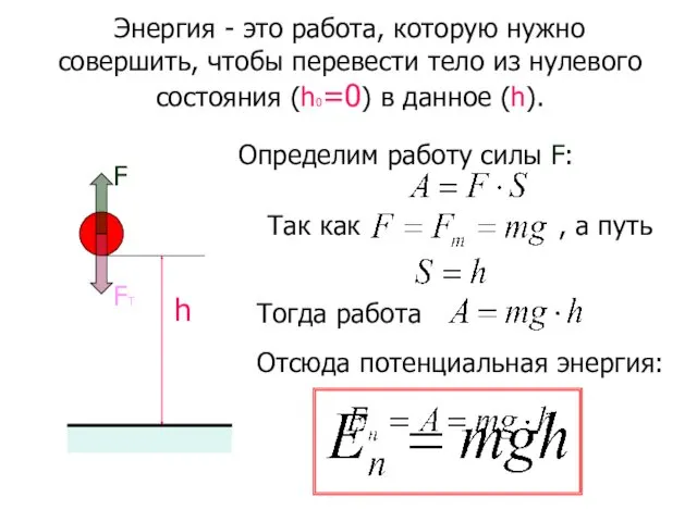 Энергия - это работа, которую нужно совершить, чтобы перевести тело