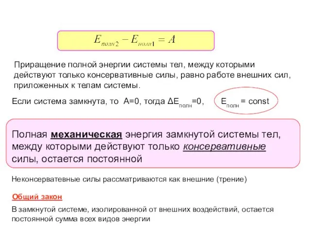 Приращение полной энергии системы тел, между которыми действуют только консервативные