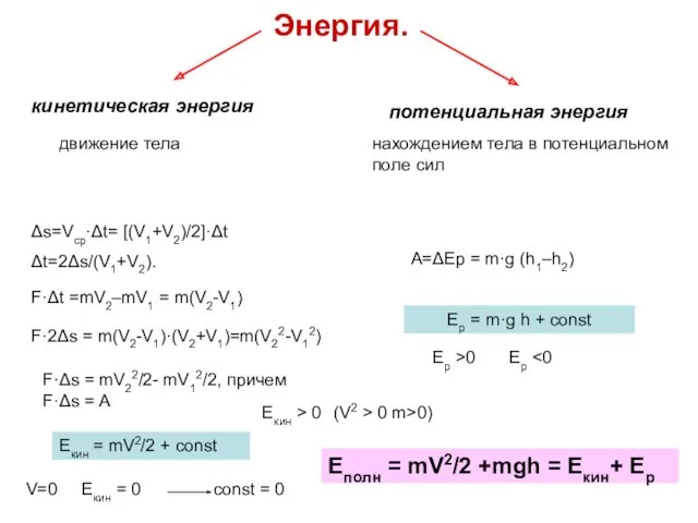 Энергия. кинетическая энергия потенциальная энергия движение тела нахождением тела в