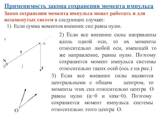 Применимость закона сохранения момента импульса 2) Если все внешние силы