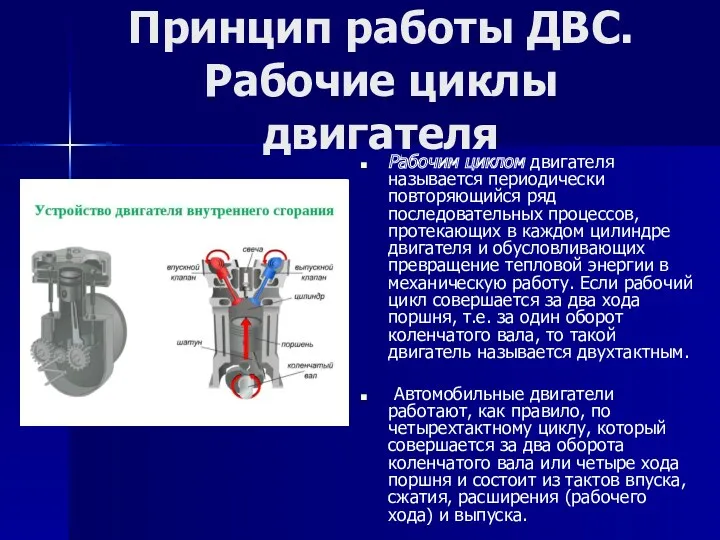 Принцип работы ДВС. Рабочие циклы двигателя Рабочим циклом двигателя называется