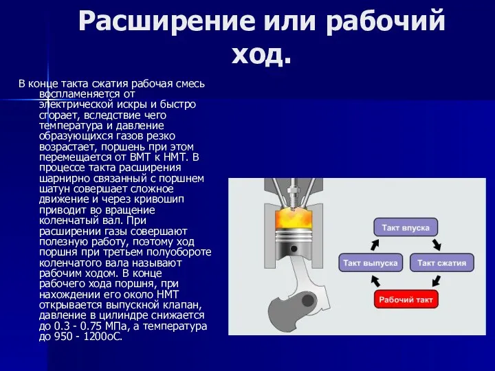 Расширение или рабочий ход. В конце такта сжатия рабочая смесь