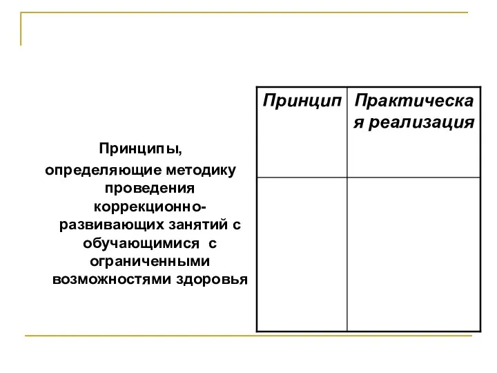 Принципы, определяющие методику проведения коррекционно-развивающих занятий с обучающимися с ограниченными возможностями здоровья