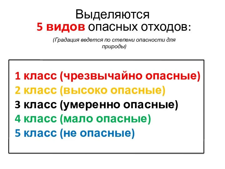 Выделяются 5 видов опасных отходов: 1 класс (чрезвычайно опасные) 2