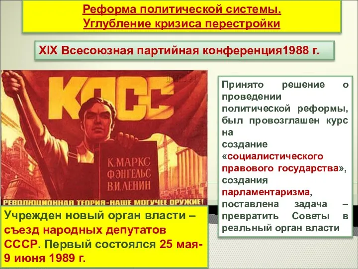 ХІХ Всесоюзная партийная конференция1988 г. Реформа политической системы. Углубление кризиса