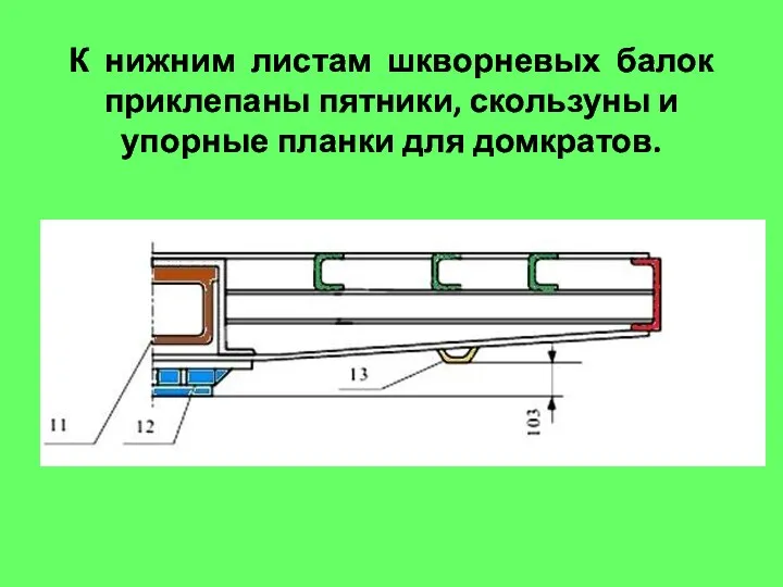 К нижним листам шкворневых балок приклепаны пятники, скользуны и упорные планки для домкратов.