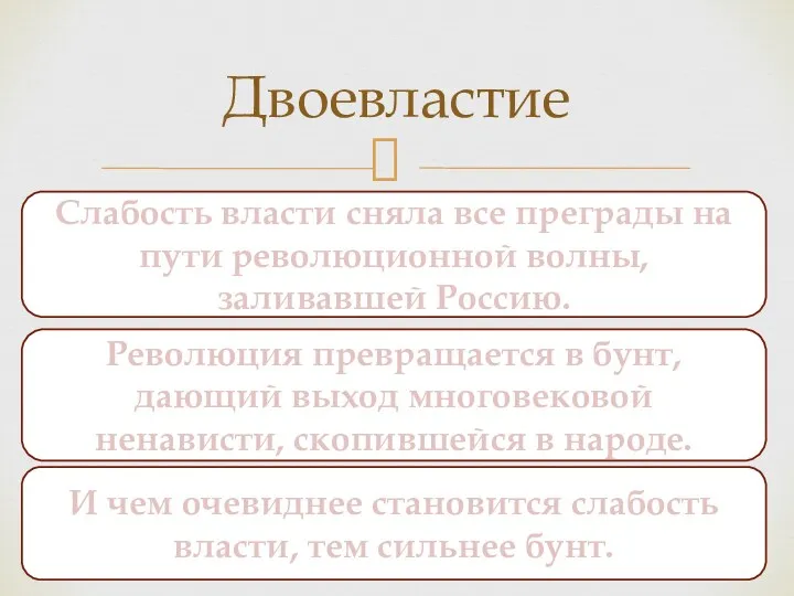 Двоевластие Слабость власти сняла все преграды на пути революционной волны,