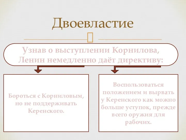 Двоевластие Узнав о выступлении Корнилова, Ленин немедленно даёт директиву: Бороться