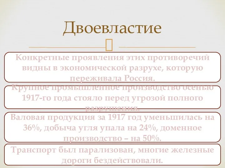 Двоевластие Конкретные проявления этих противоречий видны в экономической разрухе, которую