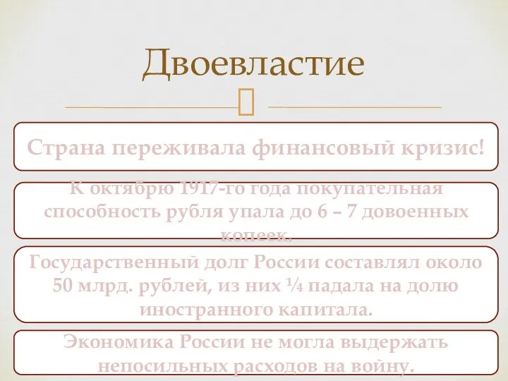 Двоевластие Страна переживала финансовый кризис! К октябрю 1917-го года покупательная