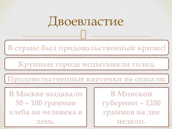 Двоевластие В стране был продовольственный кризис! Крупные города испытывали голод.