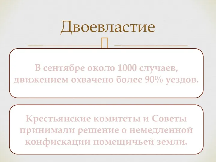 Двоевластие В сентябре около 1000 случаев, движением охвачено более 90%