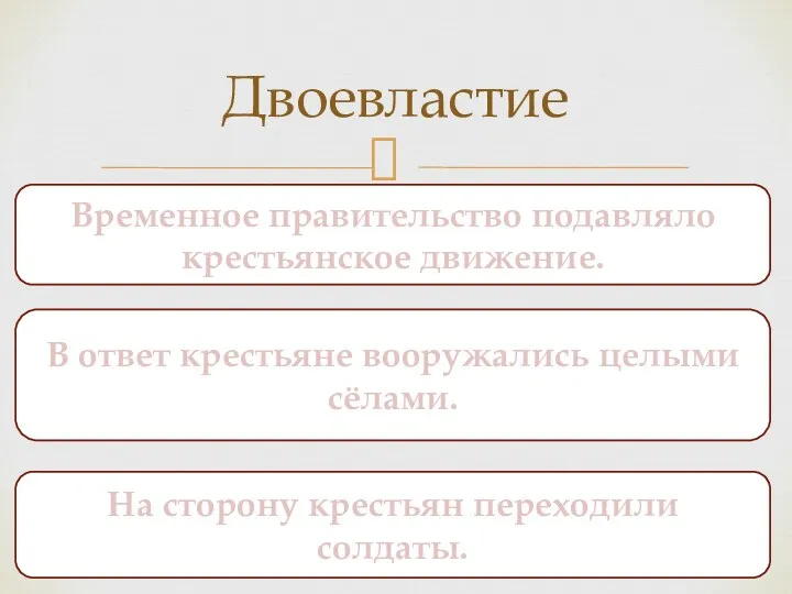 Двоевластие Временное правительство подавляло крестьянское движение. В ответ крестьяне вооружались